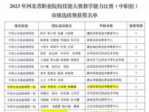 丰南职教中心教师在2023年河北省技能大赛教学能力比赛市级选拔赛中再传喜讯